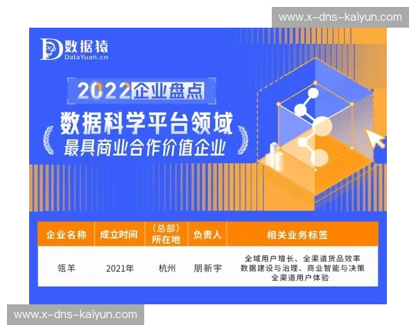 商业合作助攻榜